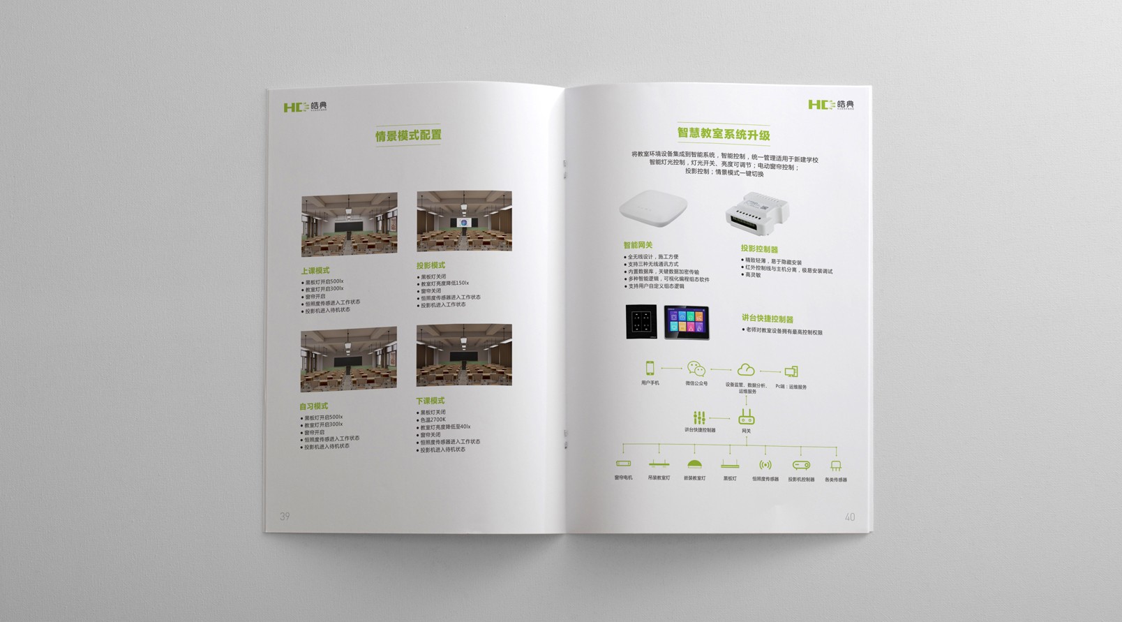 教育護眼照明畫冊設(shè)計