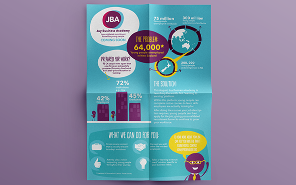 國(guó)外創(chuàng)意營(yíng)銷畫冊(cè)設(shè)計(jì)欣賞