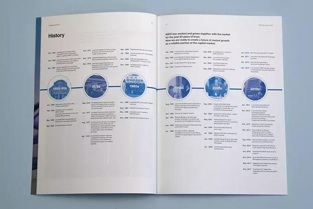 證券金融畫(huà)冊(cè)設(shè)計(jì)創(chuàng)意版式