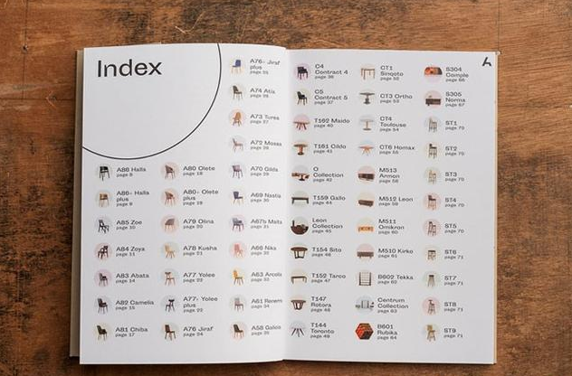 家具品牌【Anesis】產(chǎn)品畫冊設計