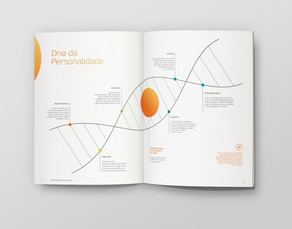 農(nóng)業(yè)科研產(chǎn)品宣傳畫(huà)冊(cè)設(shè)計(jì)