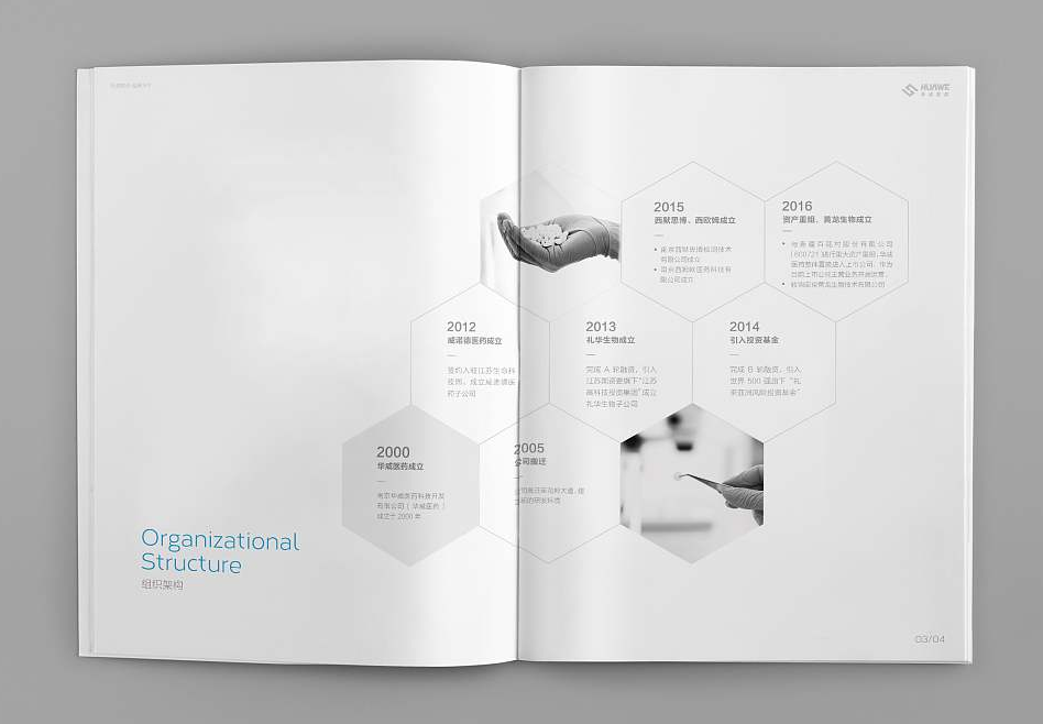 畫冊設(shè)計需要多少錢 畫冊設(shè)計需要多少錢